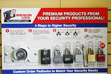 American Premium Locks
